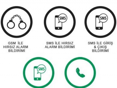 Gsm Sesli Alarm Bildirim çözümleri